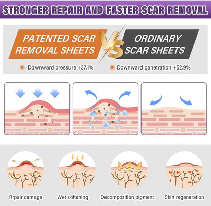 Silicon Scar Tape